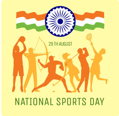 Sports Achievements in India & The Road to Improvement